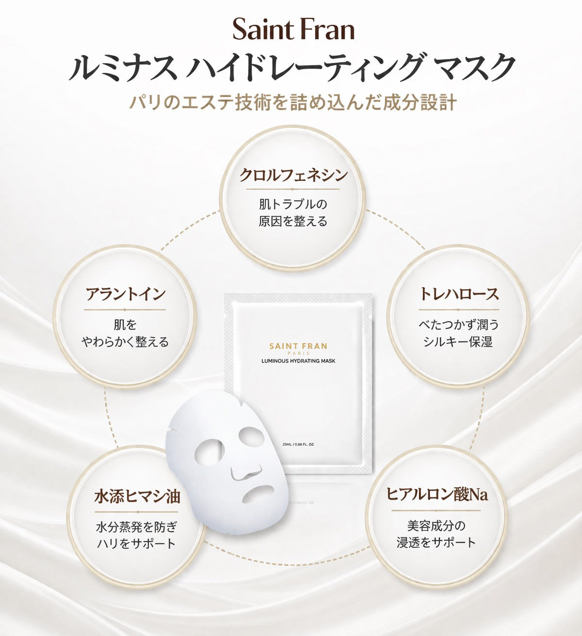 ルミナスハイドレイティングマスク