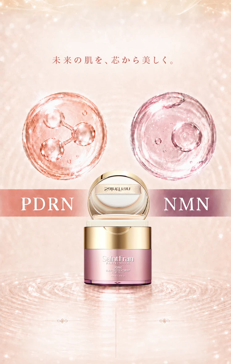 PDRNとNMNのW配合を示す説明図