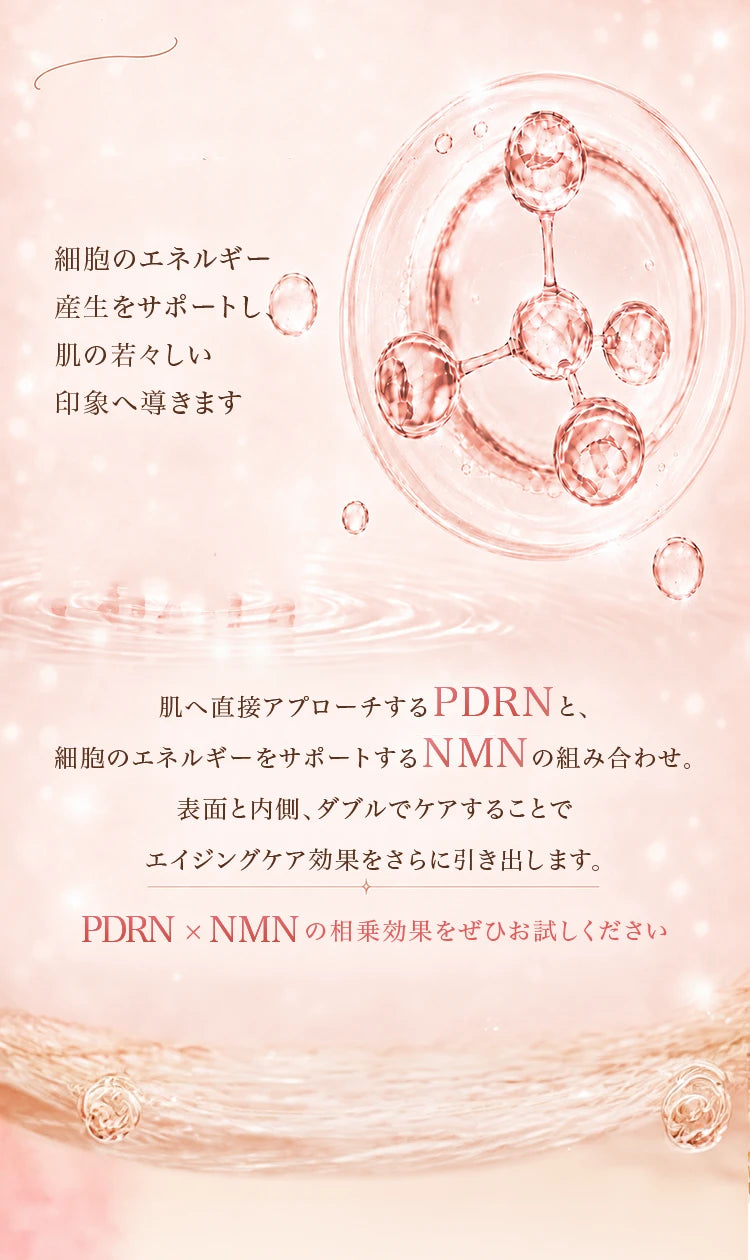 NMNの働きとPDRNとの相乗効果の説明