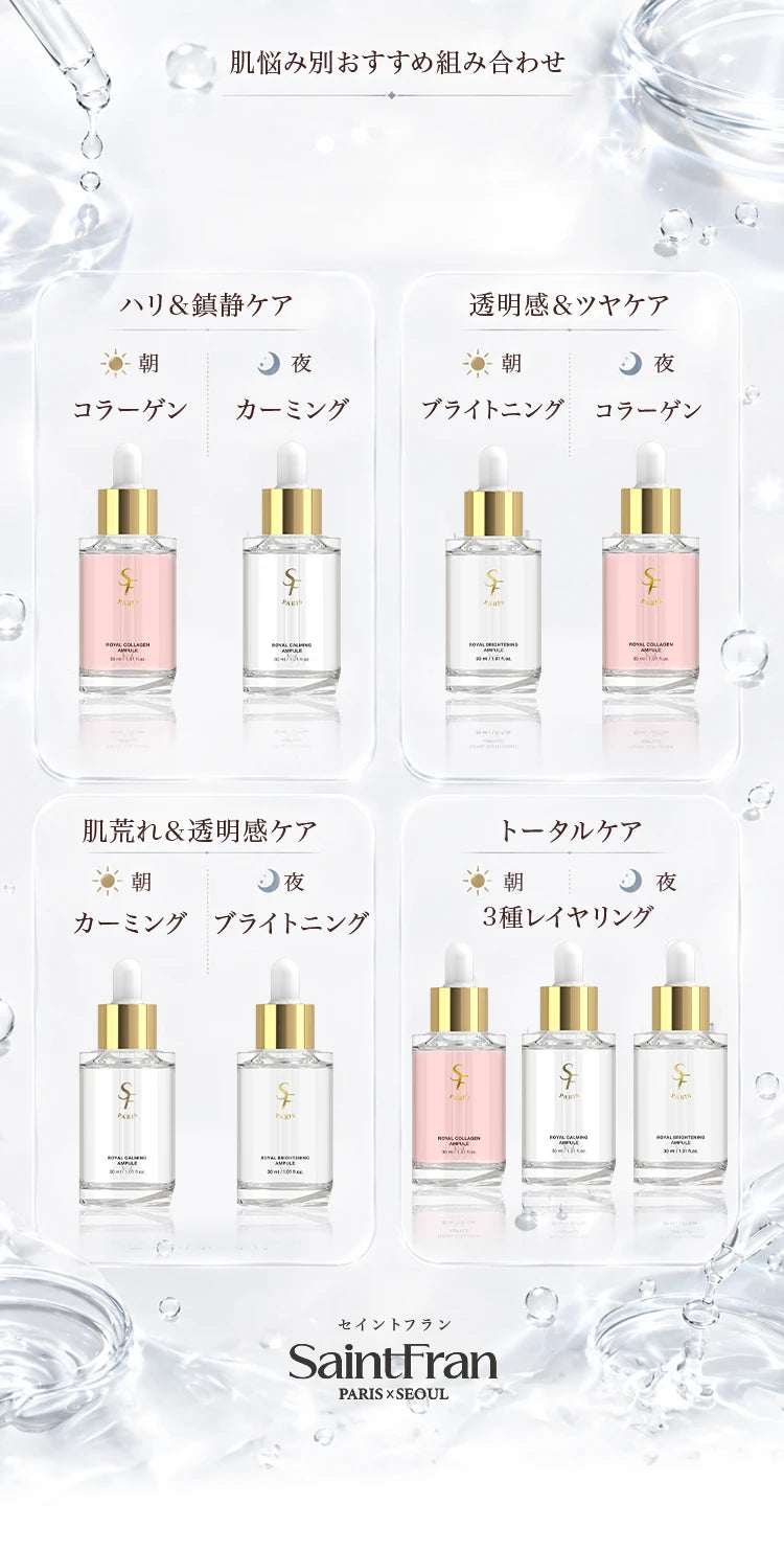 3種のアンプルの組み合わせガイド