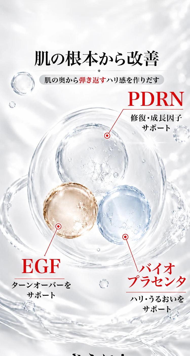 PDRN・EGF・バイオプラセンタの成分説明図